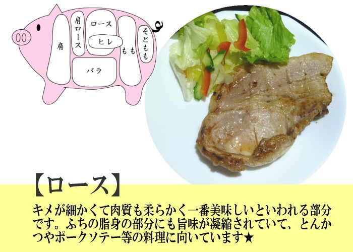 ロース