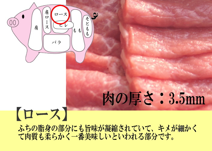 夢味豚 焼肉用 ロース