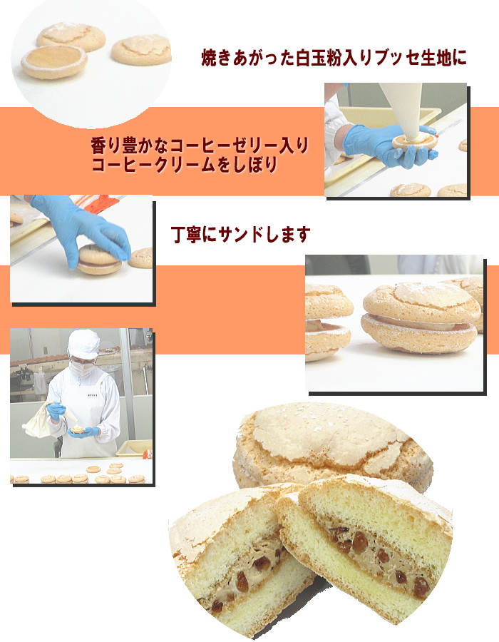 モカブッセ の出来るまで