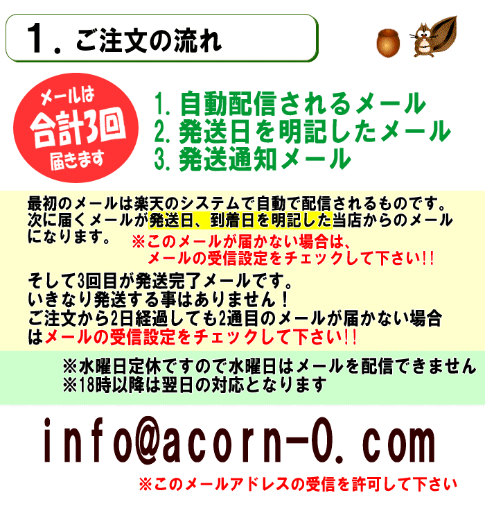 ご注文の流れ 新潟 食品 お取り寄せ 通販